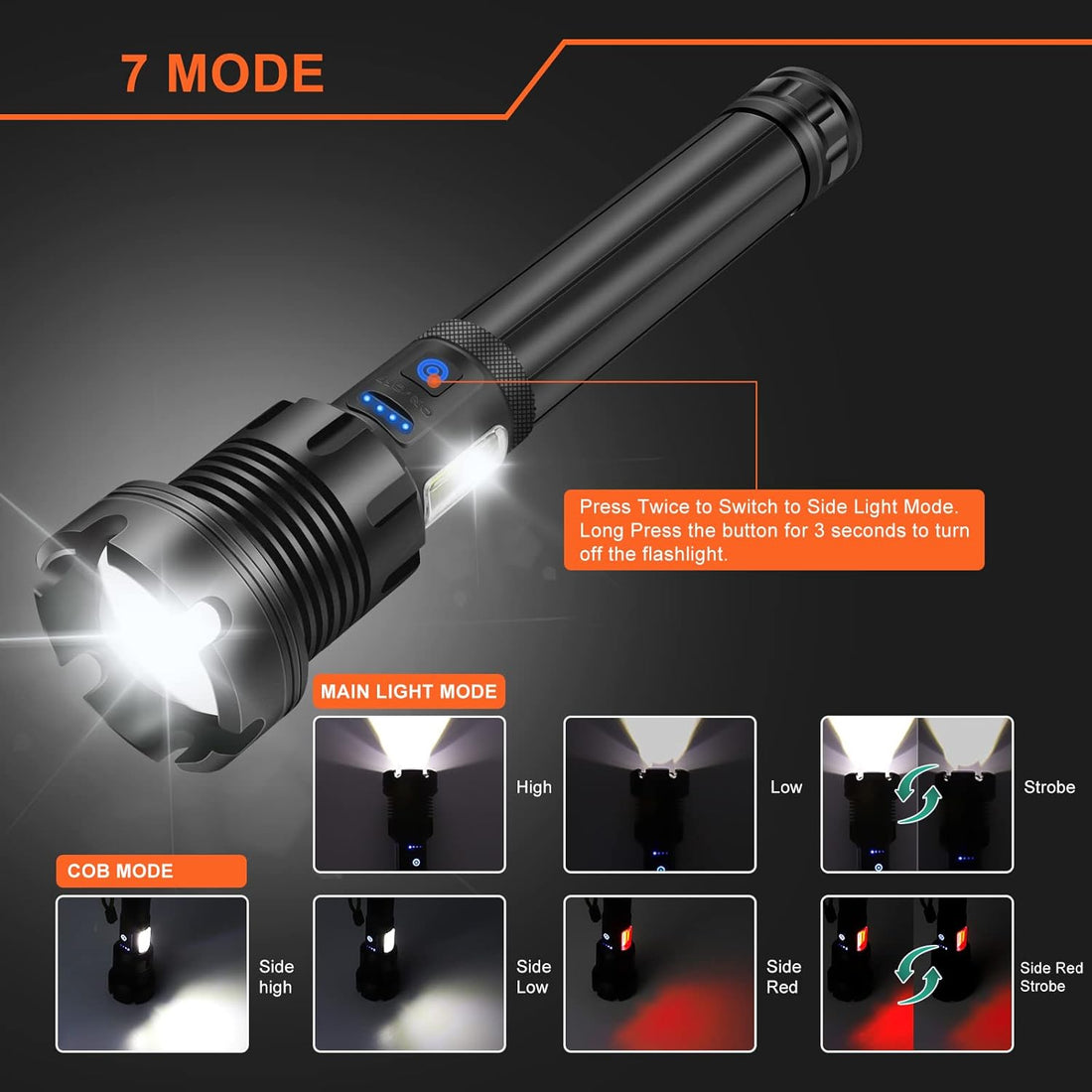 P90 LED Rechargeable Tactical Laser Flashlight – Ultra-Bright, Durable & Versatile!