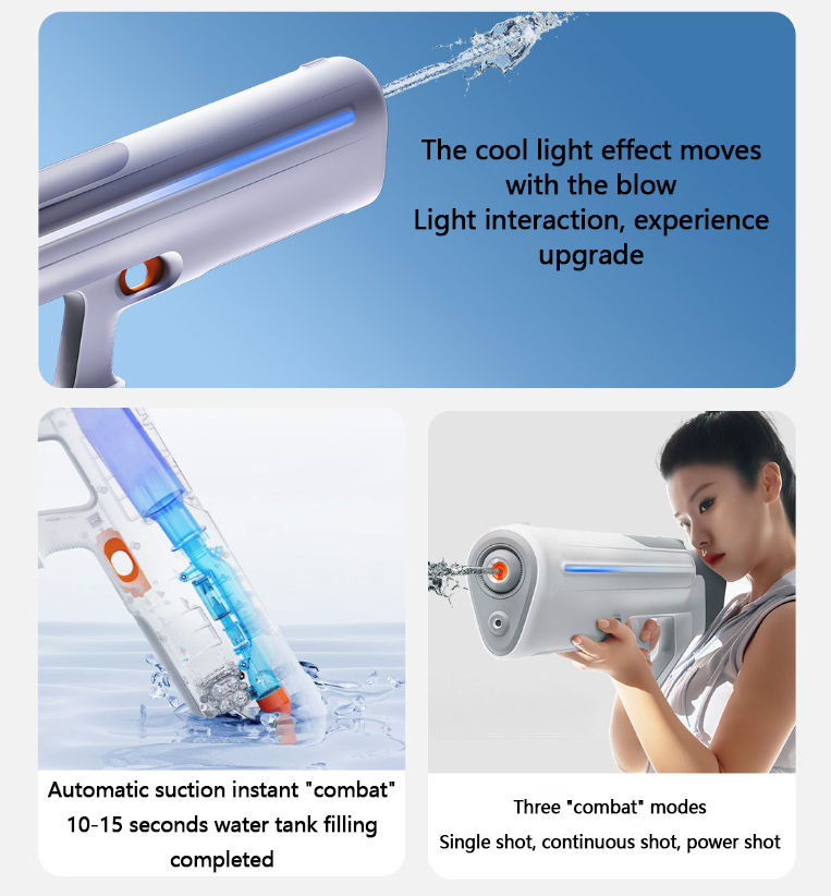 Automatic Water Gun | High-Pressure Water Blaster for Kids and Adults